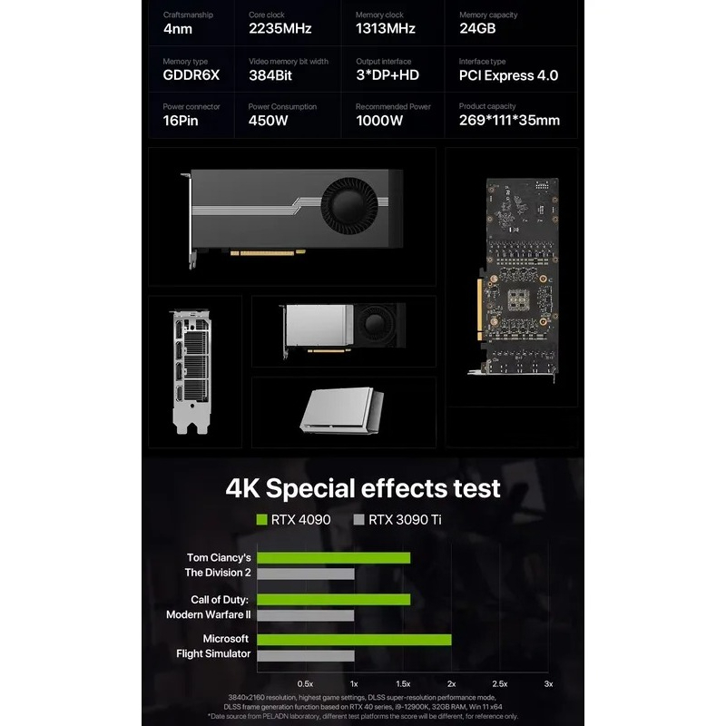 Rtx 4090 24Gb Gddr6X - عرض ساخن: بطاقة رسومات RTX 4090D