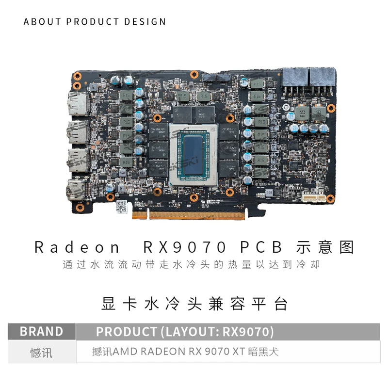 Bykski A-PC9070XT-X GPU استخدا - مراجعة Rx 9070 Xt وسعره