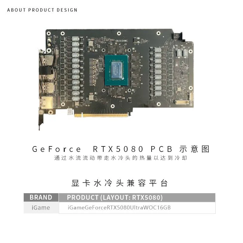 بلوك بطاقة الرسومات Bykski N-I - مراجعة Rtx 5080 16Gb وسعره