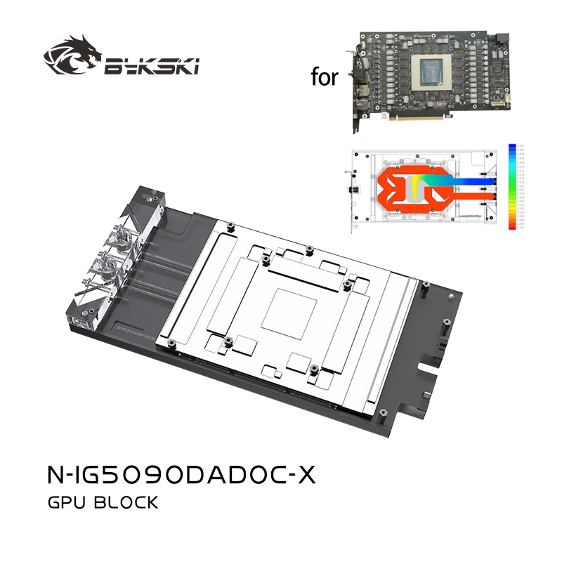 كتلة وحدة معالجة الرسومات Byks - مراجعة Rtx 5090 32Gb وسعره