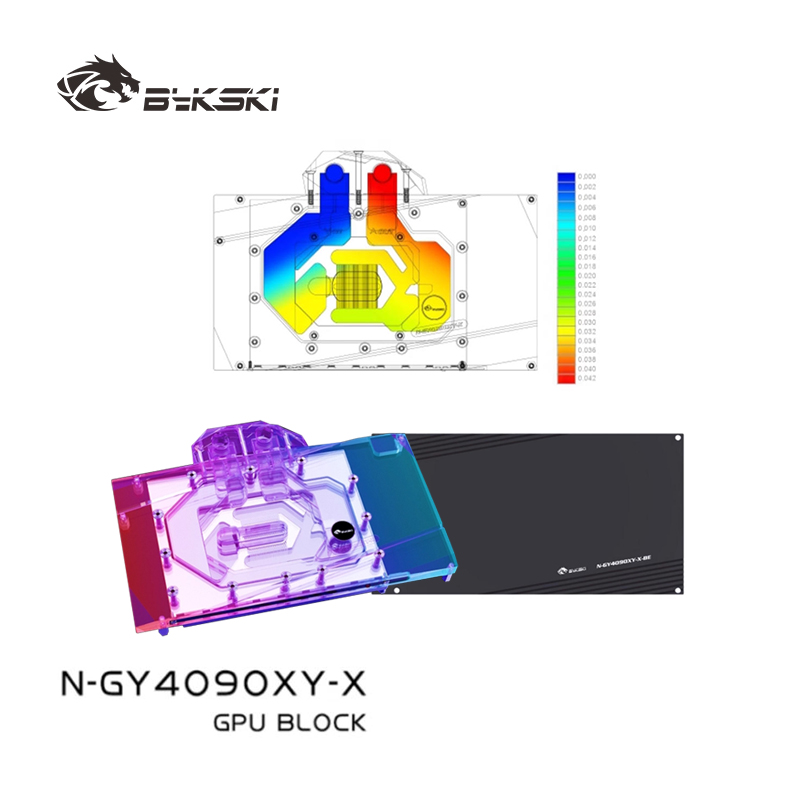 بلوك مائي من Bykski لبطاقة GAL - مراجعة Rtx 4090 Water Block وسعره