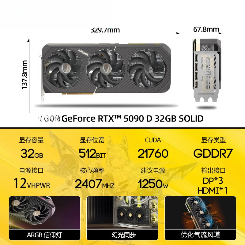 بطاقة رسومات GeForce RTX 5090  - مراجعة Rtx 5090 32Gb وسعره