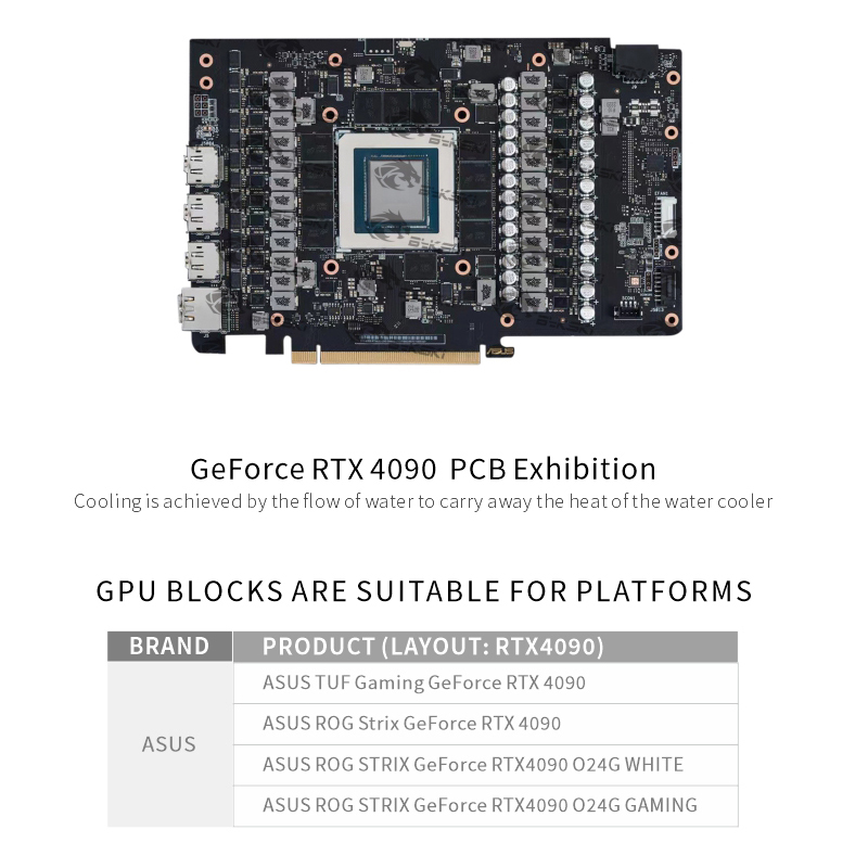 Bykski N-AS4090STRIX-X-V2 / وح - مراجعة Rtx 4090 Water Block وسعره