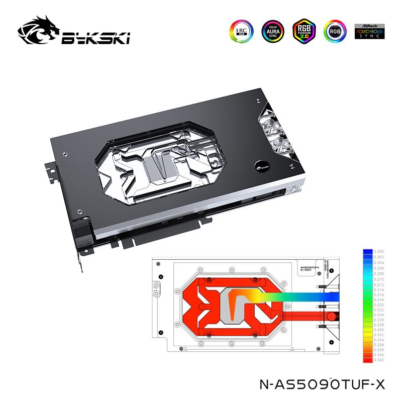 Bykski Water Block لـ ASUS TUF - مراجعة Rtx 5090 32Gb وسعره