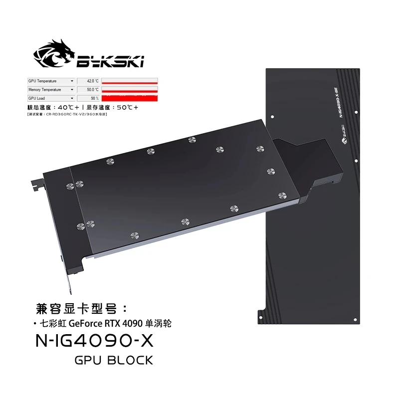 Bykski GPU كتلة المياه لـ iGam - مراجعة Rtx 4090 Water Block وسعره