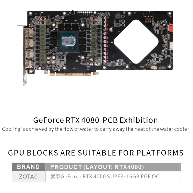 بلوك تبريد بمعالج الرسومات Byk - مراجعة Rtx 4080 Super 16Gb وسعره