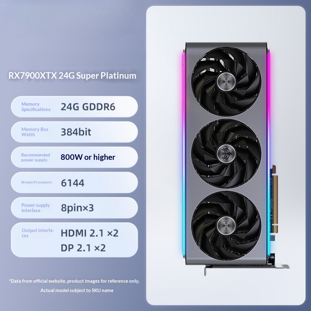 بطاقة رسومات للألعاب Radeon RX - مراجعة Rx 7900 Xtx 24Gb وسعره