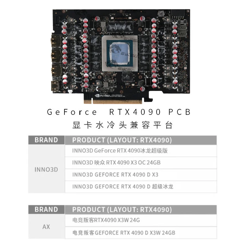 Bykski N-ICH4090-X-V3 وحدة معا - مراجعة Rtx 4090 Water Block وسعره