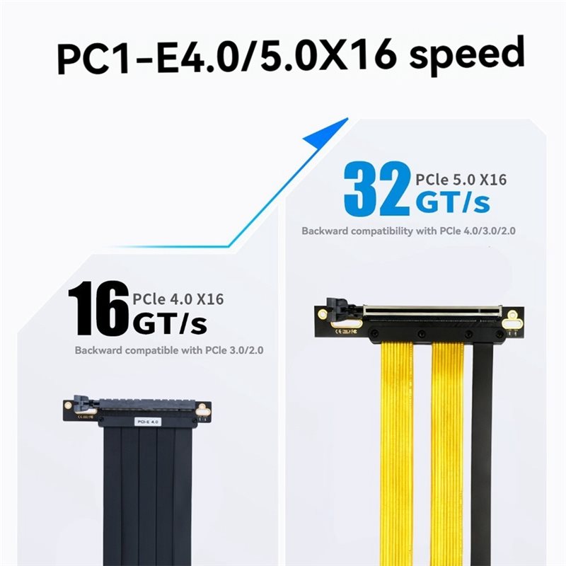 كابل تمديد GPU - كابل رايزر PC - مراجعة Pcie 5.0 Gpu Riser Cable وسعره